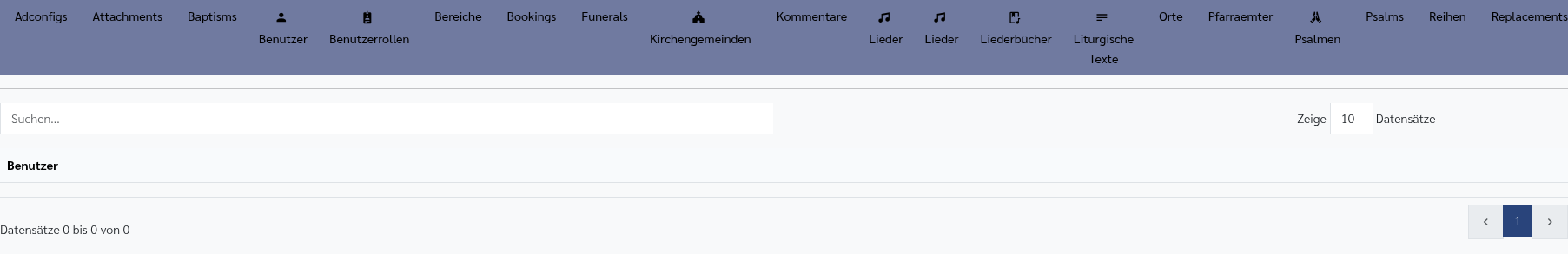 Reiter: Administration