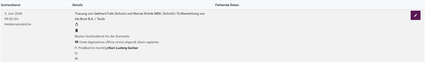 Reiter: Fehlende Einträge